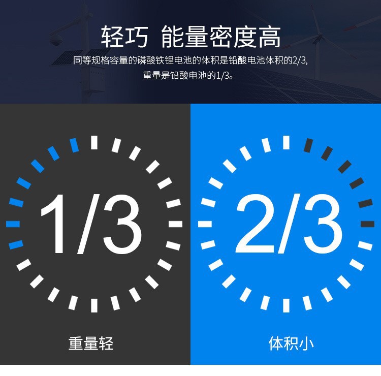 详情-6