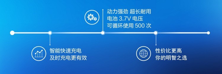 详情页-锂电池定稿-01.jpg